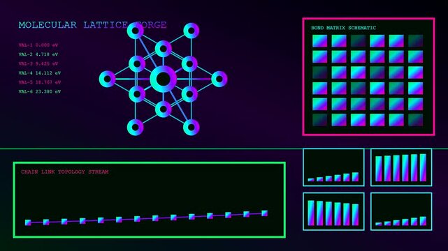 A digital virtual lab interface displays complex geometric molecular structures with synchronized data streams changing across three distinct panels on a dark purple electronic monitoring monitor