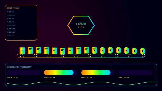 The dynamic wage stream interface displays multiple shifting panels showing production data and processed units moving along a conveyor belt in a dark digital production environment