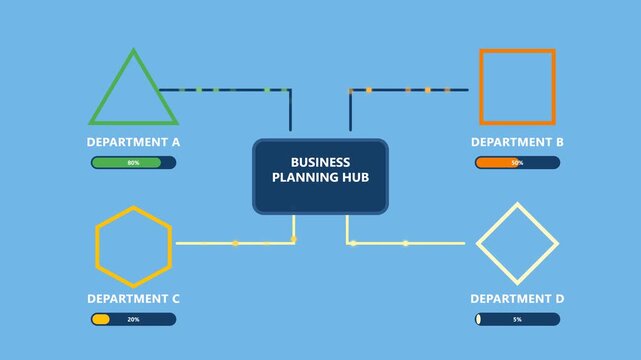 Business planning hub infographic showing organizational structure and departmental performance with progress bars and data connection lines on a clean blue background for corporate strategy.