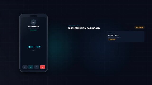 Smartphone Customer Support Call Interface Dashboard