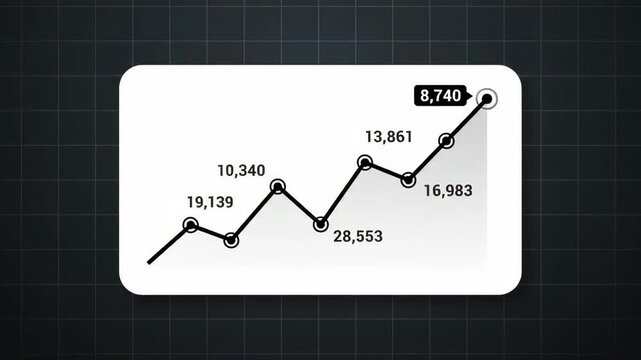 white rectangular card displaying rising black line graph showing growth positioned centrally against dark background with subtle grid pattern representing financial data and analysis