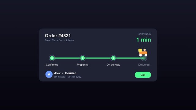 Digital food delivery order tracking interface showing progress stages from confirmation to final package arrival