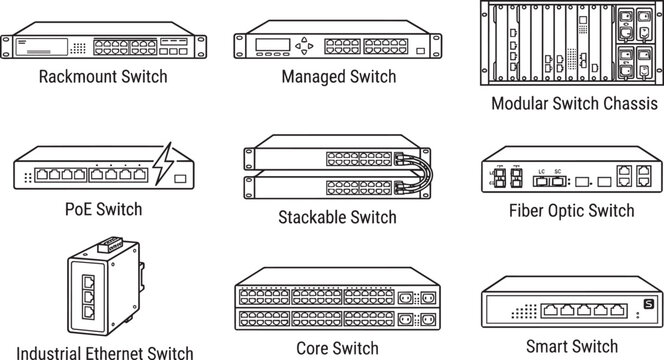 Network switch icons set including rackmount, managed, modular, po e, stackable, fiber optic, industrial, core, and smart switch devices
