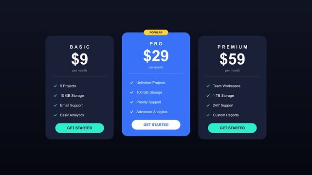 Animated pricing table module with expanding cards showing software subscription plans on digital dark background