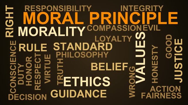 Moral Principle Word Cloud