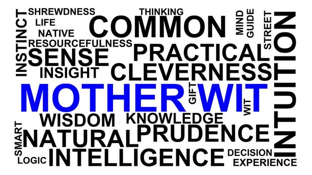 Mother Wit Word Cloud