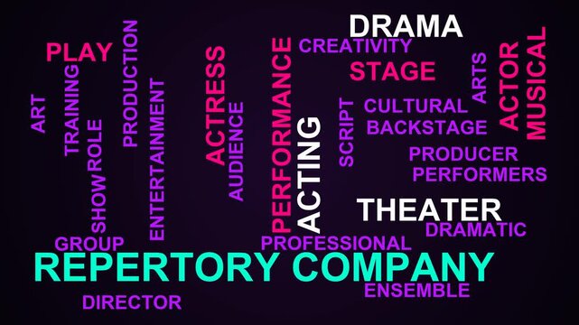 Repertory Company Word Cloud