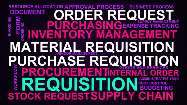Requisition Word Cloud