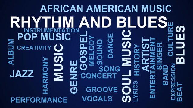Rhythm And Blues Word Cloud