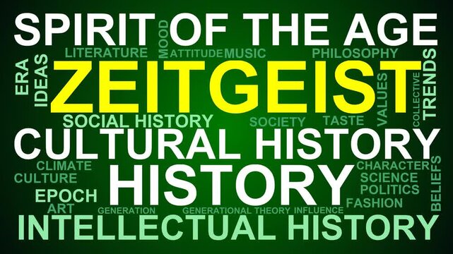 Zeitgeist Word Cloud