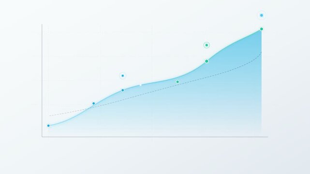 Blue digital growth chart rising with glowing data points and financial analytics motion footage
