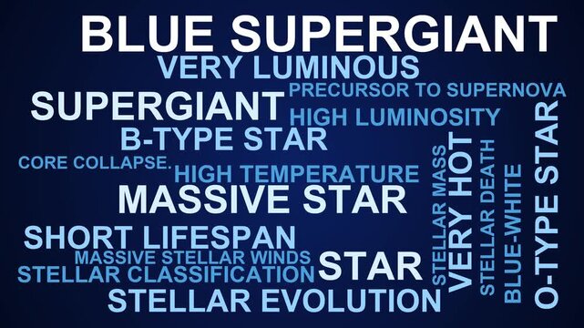 Blue Supergiant Word Cloud