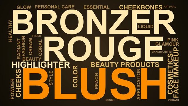 Blush Word Cloud