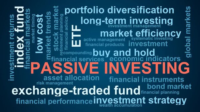 Passive Investing Word Cloud