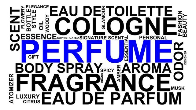 Perfume Word Cloud