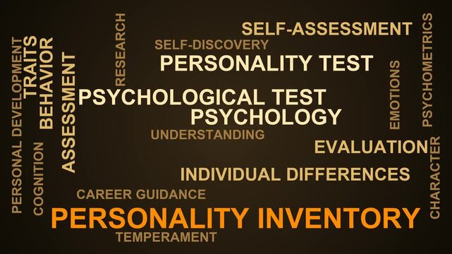 Personality Inventory Word Cloud