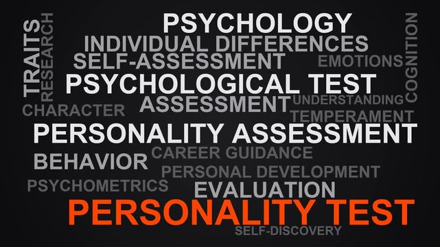 Personality Test Word Cloud