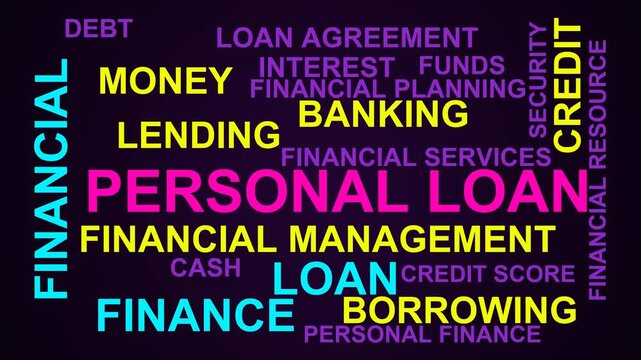 Personal Loan Word Cloud