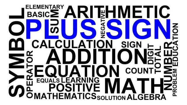 Plus Sign Word Cloud