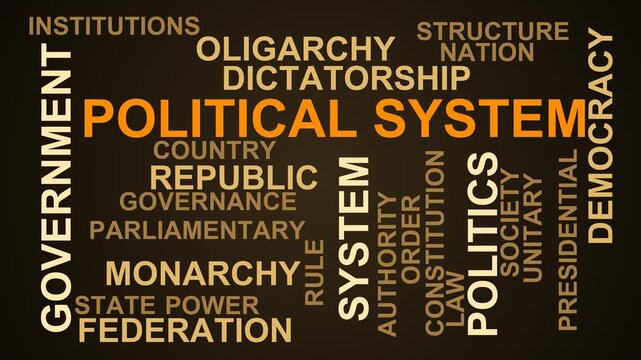 Political System Word Cloud