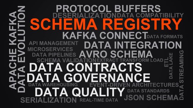 Schema Registry Word Cloud