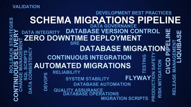 Schema Migrations Pipeline Word Cloud