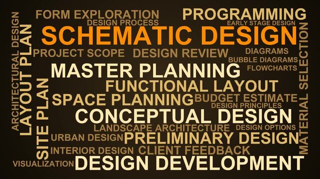 Schematic Design Word Cloud