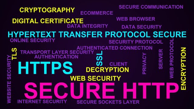 Secure Http Word Cloud