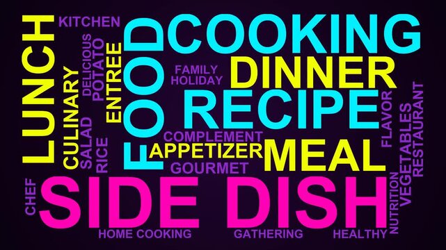 Side Dish Word Cloud
