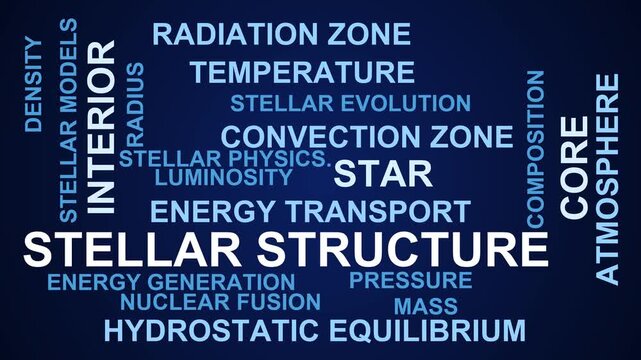 Stellar Structure Word Cloud
