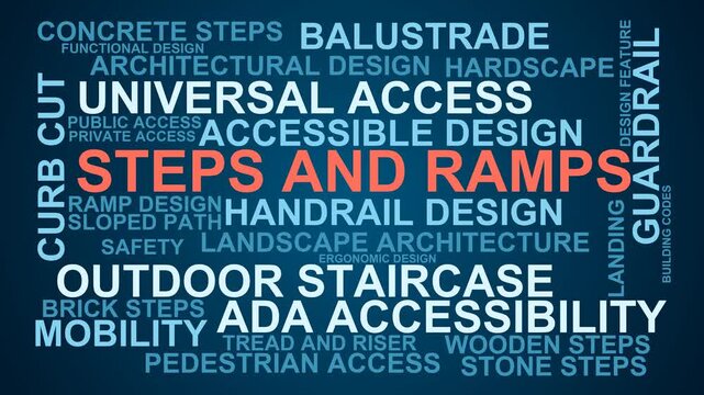 Steps And Ramps Word Cloud