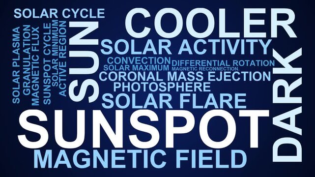 Sunspot Word Cloud