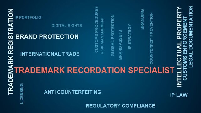 Trademark Recordation Specialist Word Cloud