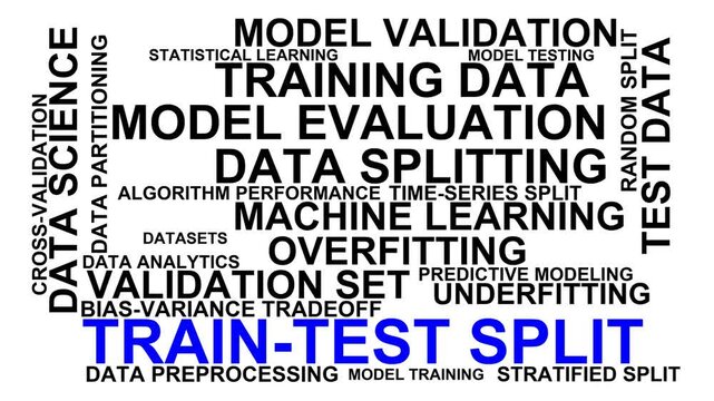Train-Test Split Word Cloud