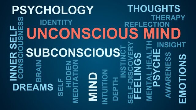 Unconscious Mind Word Cloud