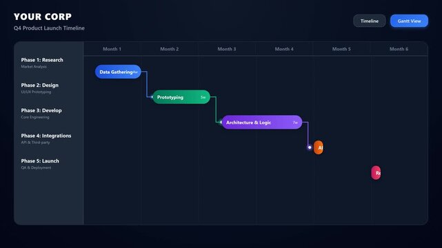 Animasi lini masa proyek (Gantt Chart) yang aman untuk microstock. Menampilkan bilah tugas yang tumbuh horizontal dengan efek mengetik (typing/reveal) dan garis dependensi yang tergambar dengan animas