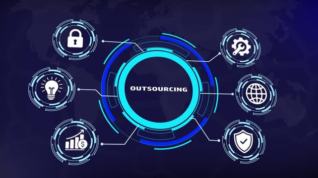 Outsourcing concept animation featuring digital hud interface with global business financial growth charts, security shields, and technological innovation symbols on dark blue background
