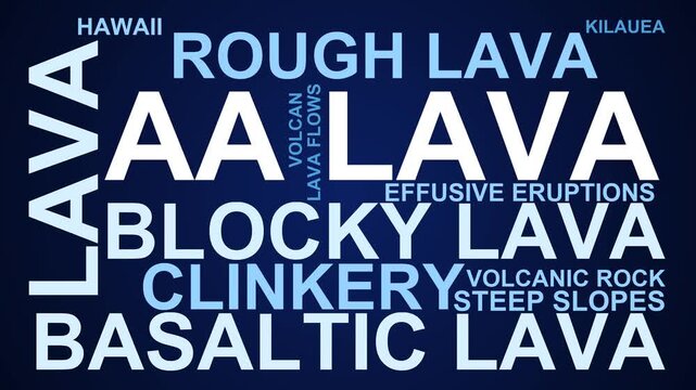 Aa Lava Word Cloud