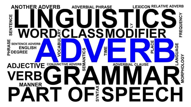 Adverb Word Cloud