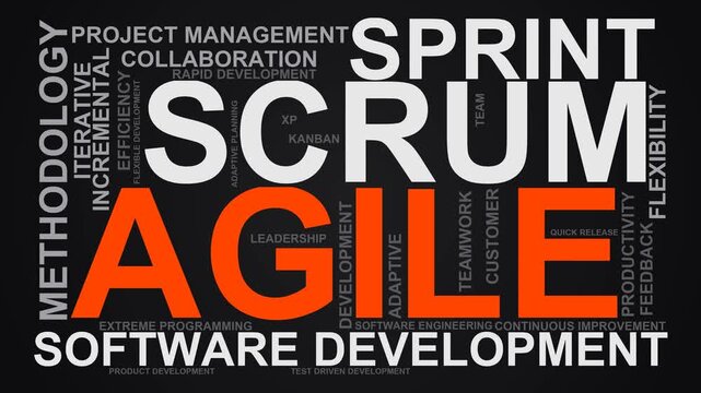 Agile Word Cloud