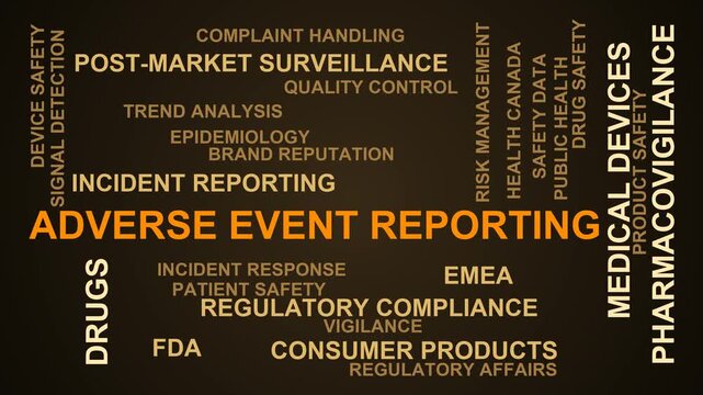 Adverse Event Reporting Word Cloud