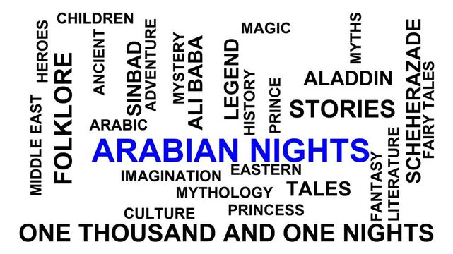 Arabian Nights Word Cloud