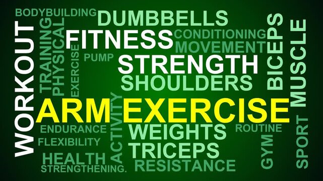 Arm Exercise Word Cloud