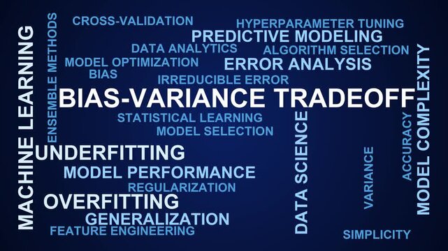 Bias-Variance Tradeoff Word Cloud