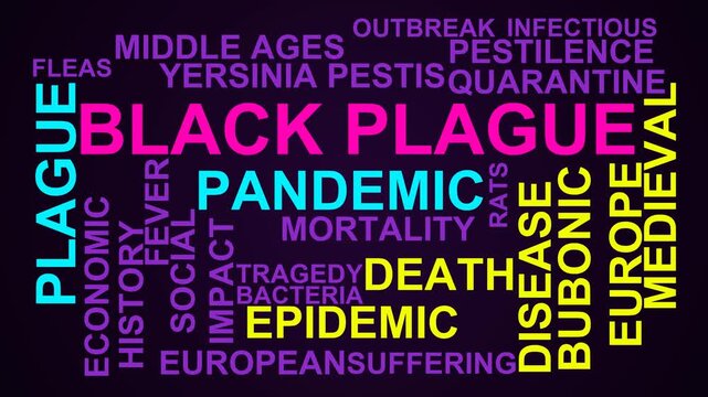 Black Plague Word Cloud