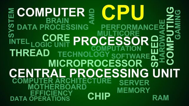 Cpu Word Cloud