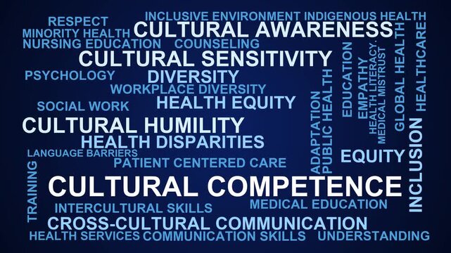 Cultural Competence Word Cloud