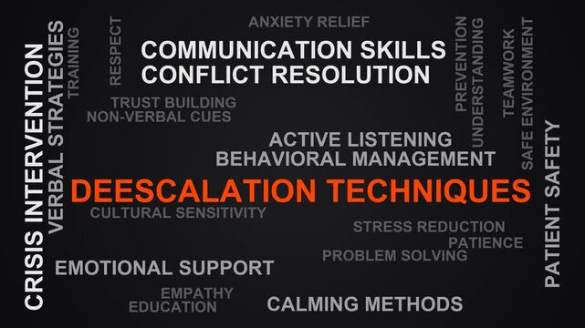 De-Escalation Techniques Word Cloud