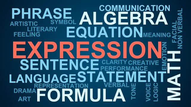 Expression Word Cloud