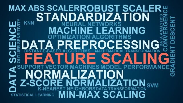 Feature Scaling Word Cloud